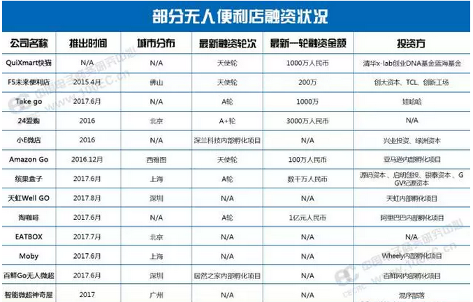 1_15037311373611.png blob.png