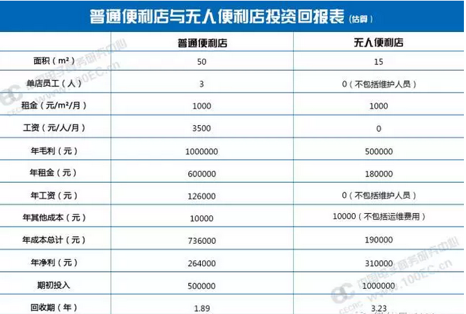 1_15037311459751.png blob.png