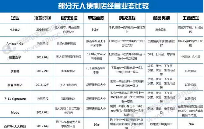 1_15037311657146.png blob.png